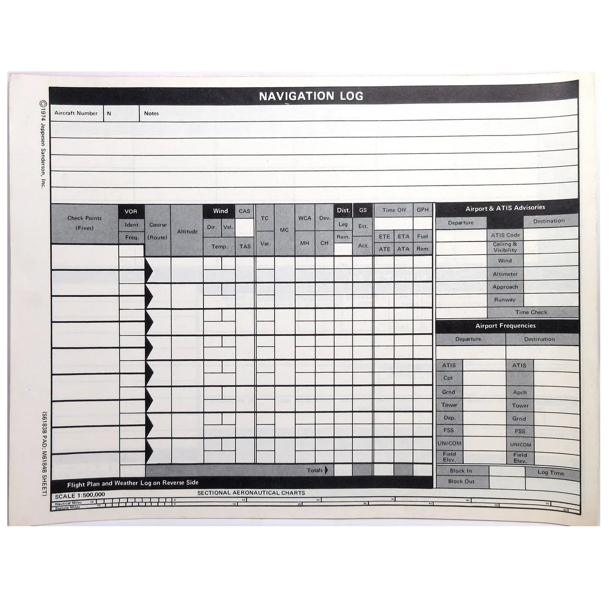 VFR NAVIGATION LOG