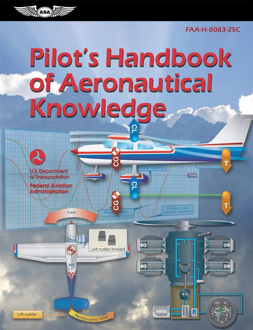 PILOT'S HANDBOOK OF AERONAUTICAL KNOWLEDGE